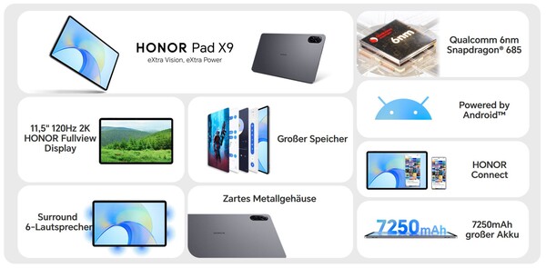 O Honor Pad X9 vendido na Europa é o mesmo tablet que o Honor X8 Pro vendido na China. (Fonte da imagem: Honor)