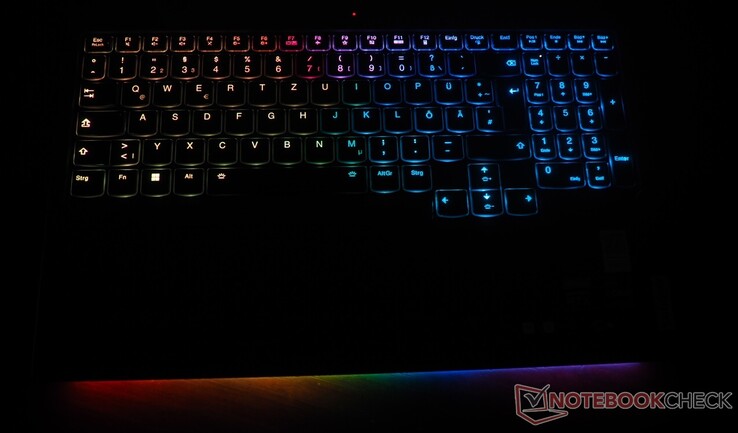 Lenovo Legion Teclado Pro 7