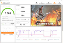 Fire Strike Ultra (Overboost, TGP: 130 watts)