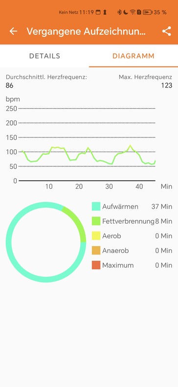 Medição da frequência cardíaca com o smartwatch Oukitel BT20