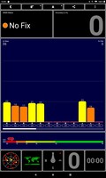 Recepção GPS dentro de casa