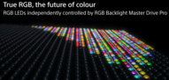 Luz de fundo RGB da Sony Master Drive Pro