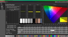 ColorChecker após a calibração