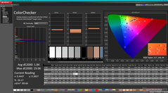 ColorChecker após a calibração