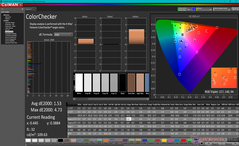 ColorChecker após a calibração