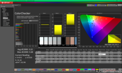 ColorChecker antes da calibração