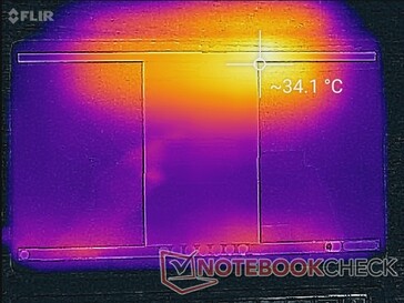 Teste de estresse da CPU (frente)