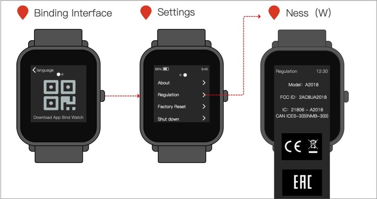 Esta é a aparência que o Amazfit GTS 2 mini pode ter. (Fonte da imagem: FCC)