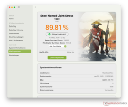 Steel Nomad Teste de estresse leve