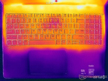 Estresse de Prime95+FurMark (capa C)
