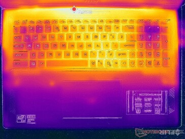 Estresse de Prime95+FurMark (capa C)
