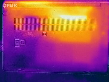 Mapa do calor - fundo