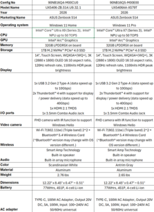 Asus Zenbook S14 UX5406: SKUs dos EUA. (Fonte da imagem: Asus)