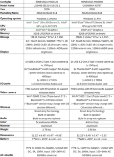 Asus Zenbook S14 UX5406: SKUs dos EUA. (Fonte da imagem: Asus)