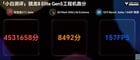 Benchmarks de GPU do Snapdragon 8 Elite Gen 5.