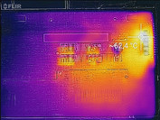 Heat development underside (load)