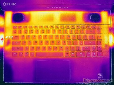 Estresse do Cyberpunk 2077 (capa C)