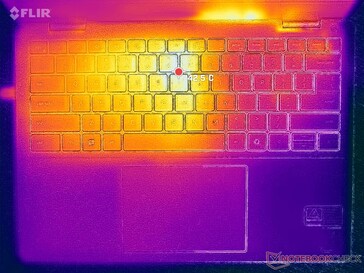 Estresse de Prime95+FurMark (capa C)