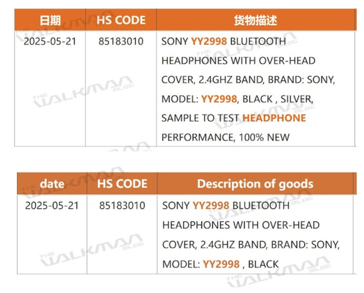 (Fonte da imagem: via The Walkman Blog)
