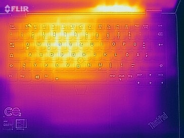 Temperaturas da superfície sem teste de estresse (topo)