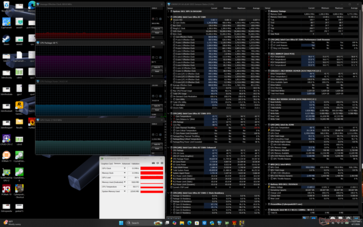 Estresse do Cyberpunk 2077