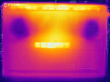 Teste de estresse com mapa de calor (parte inferior)