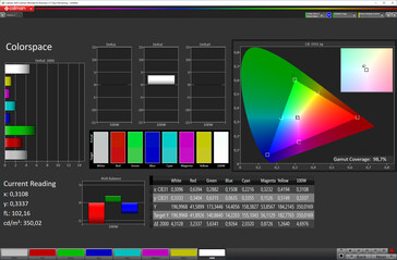 Espaço de cor (modo tela Natural, espaço de cor alvo sRGB)