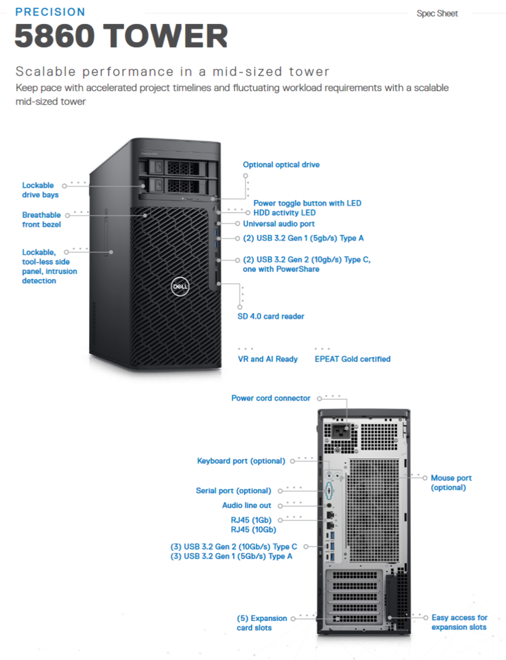 Dell Precision 5860 Torre I/O