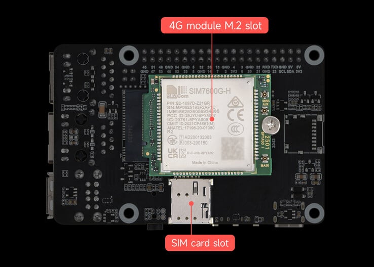 Um modem móvel pode ser instalado. (Fonte da imagem: Luckfox)