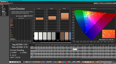 ColorChecker antes da calibração