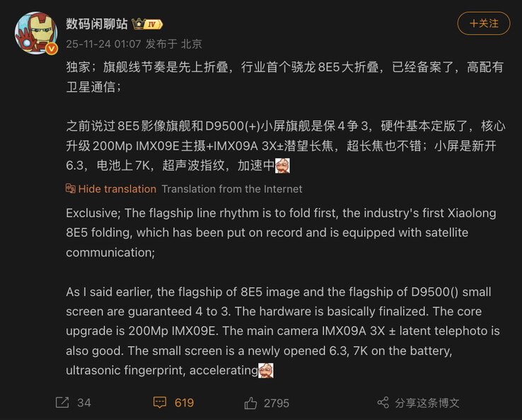 (Fonte da imagem: Digital Chat Station)