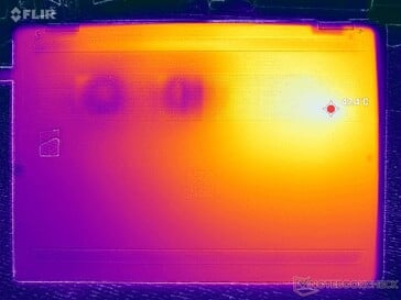 Teste de estresse com Prime95+FurMark (nível D)