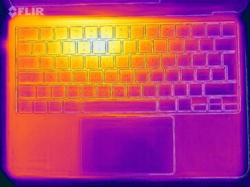 Mapa de calor do estresse (topo)