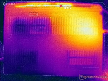 Estresse Prime95+FurMark (capa D)