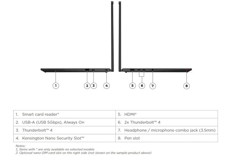 O ThinkPad T14s 2 em 1 Gen 2 pesa 1,25 kg e mede 313 x 224 x 12,06-20,15 mm.