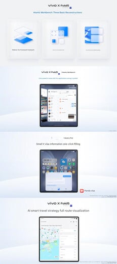 (Fonte da imagem: Vivo - tradução automática)