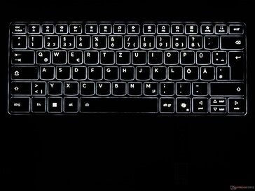 Luz de fundo do teclado