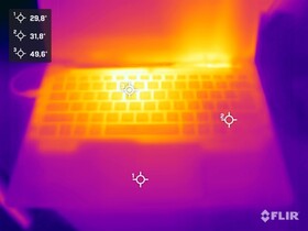 Temperaturas da superfície do teste de estresse (topo)