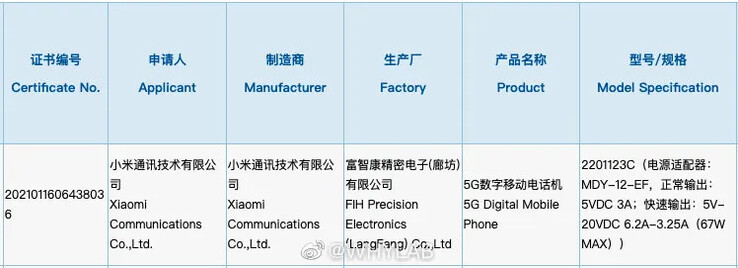 O Xiaomi 12 acabou de dar mais um passo em direção ao lançamento? (Fonte: 3C via SparrowsNews)