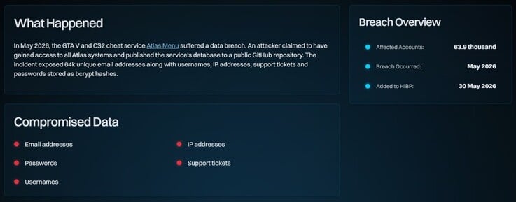 Violação de dados do Atlast Menu.