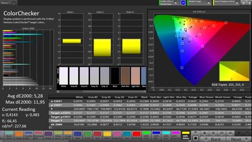 Fidelidade de cores (contraste automático, cor: quente, espaço de cores alvo: sRGB)
