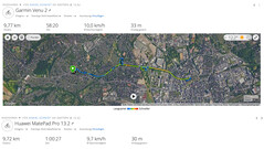 Teste GNSS: Resumo