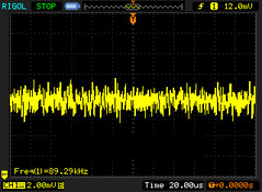 PWM a 0