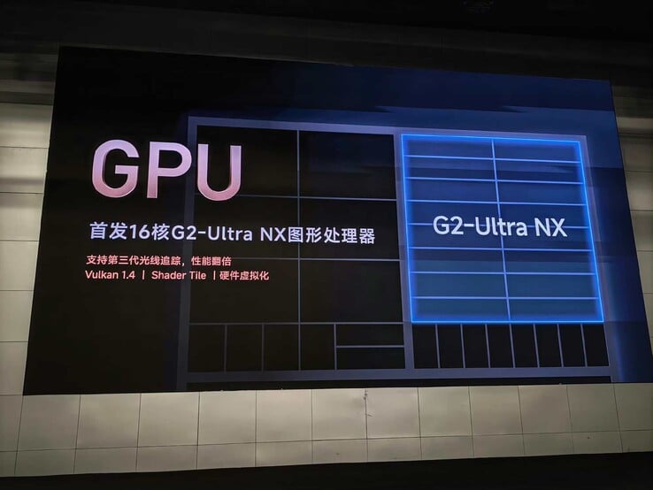O XRing o3 possui o Mali G2-Ultra NX MC16