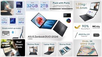 Especificações do Asus Zenbook Duo. (Fonte: Asus)