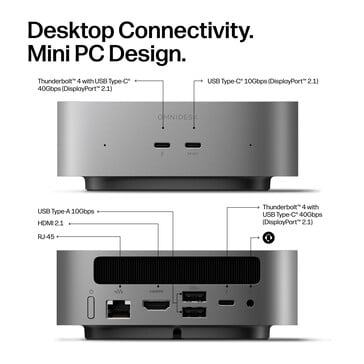 Configuração das portas do OmniDesk Mini Panther Lake