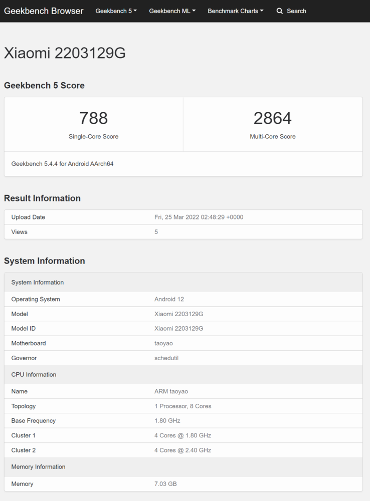 (Fonte de imagem: Geekbench)