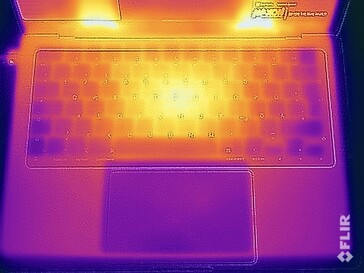 Teste de estresse de temperatura da superfície (lado superior)