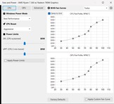 Curvas do ventilador - Turbo