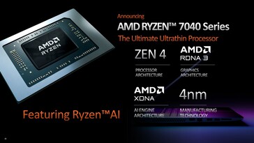 AMD Ryzen série 7040 (fonte: AMD)